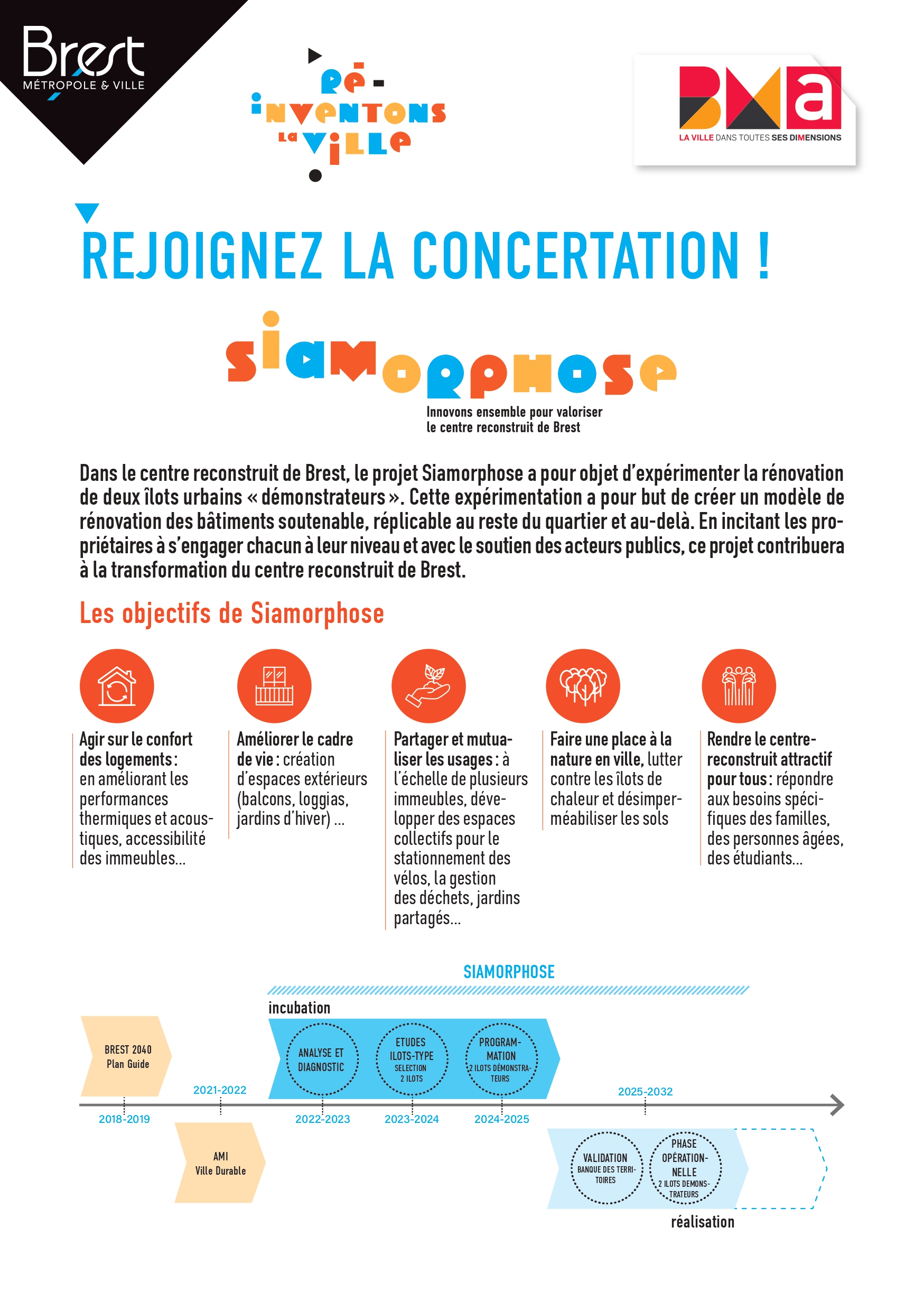 Siamorphose – Rejoignez la concertation !